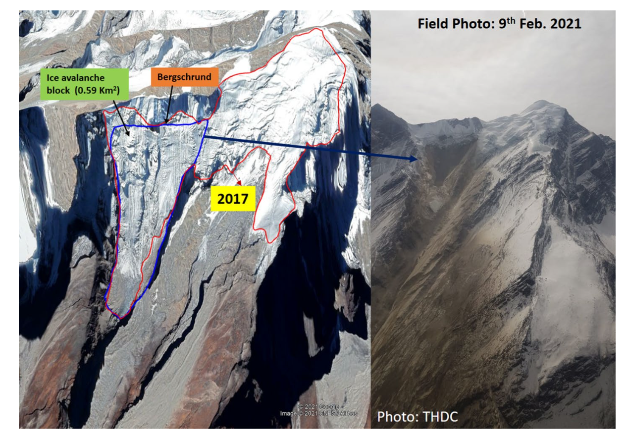 A Hanging glacier in google earth image of 2017.
