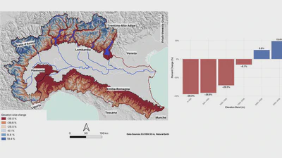 Three decades of snow water equivalent dynamics in the Po River Basin, Italy: Trends and Implications featured image